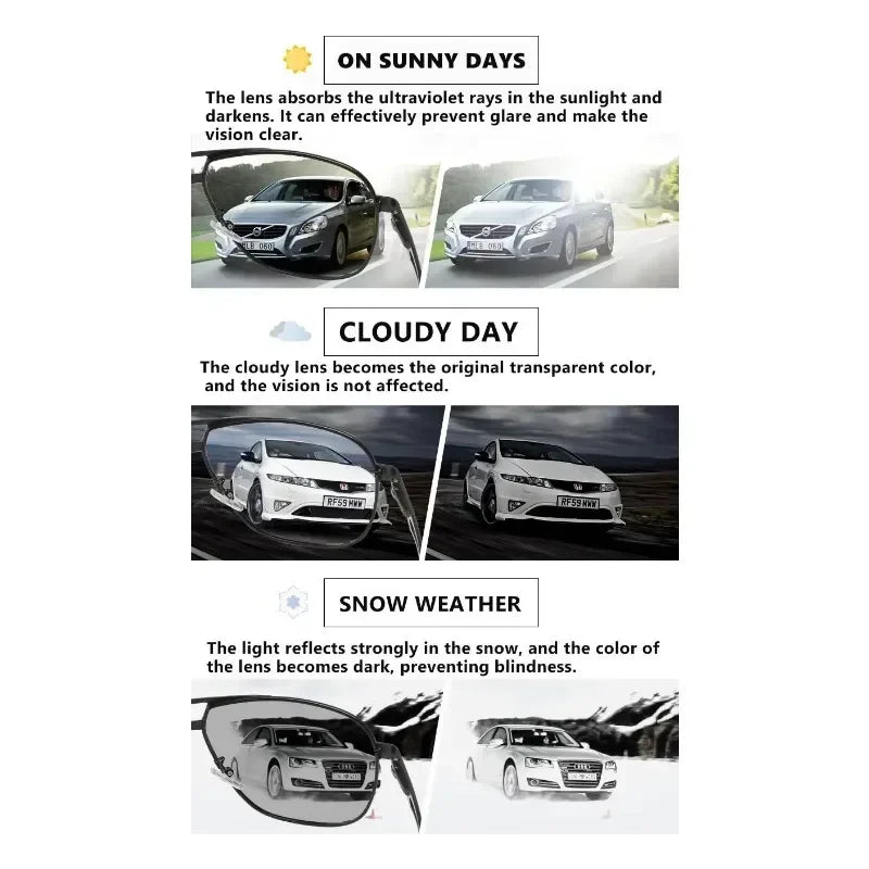 Signature Navigator Titanium Sunglasses