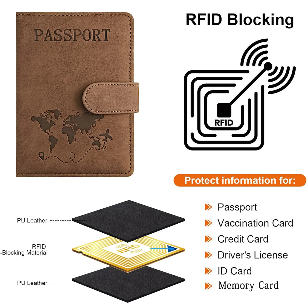 The Navigator RFID Passport Wallet