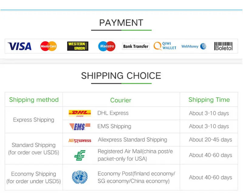 The Navigator RFID Passport Wallet