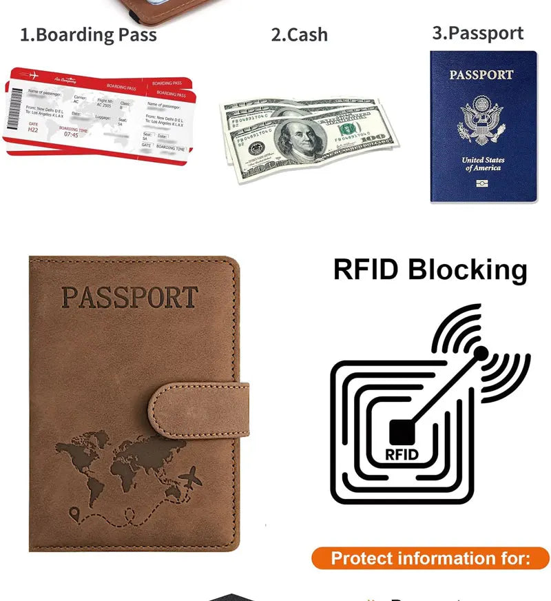 The Navigator RFID Passport Wallet